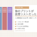 塾のプリントが読書リストだった！中学受験国語の気になる本4冊のアイキャッチ画像